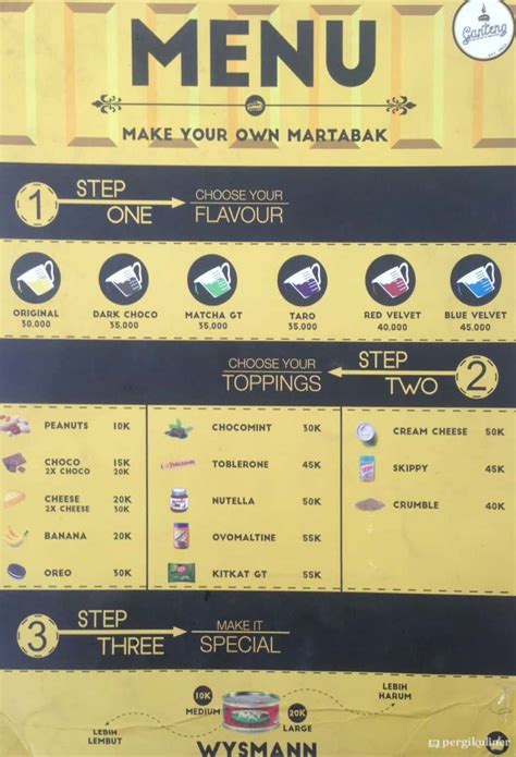 Selalu Diperbarui Menu Martabak Ganteng Cipondoh Tangerang