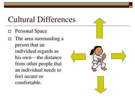 Ppt Cultural Diversity Powerpoint Presentation Free Download Id 1555604