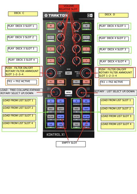 Kontrol X1 Traktor Pro 2 Mapping - yellowbazar