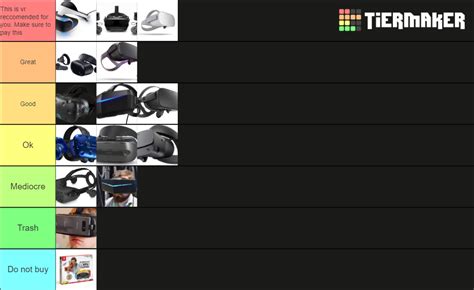 Vr Headsets Tier List Community Rankings Tiermaker