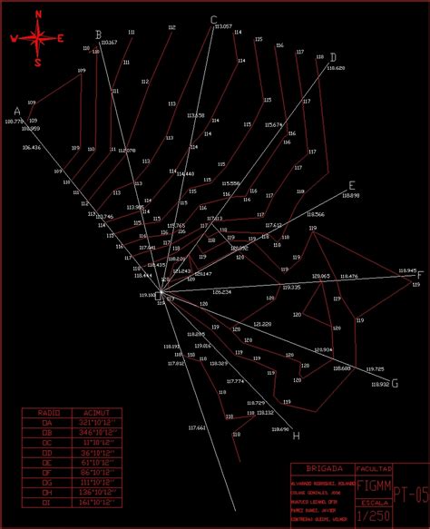 Contour Back Of The Figmm DWG Block For AutoCAD Designs CAD