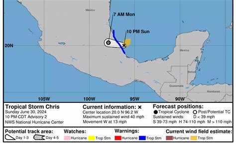 Depresión tropical 3 evoluciona en la tormenta tropical Chris