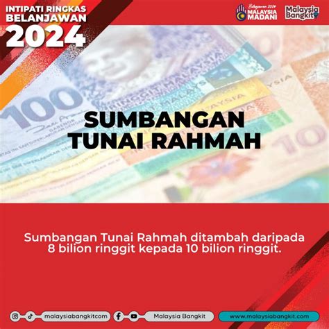 Belanjawan 2024 Peruntukan Bantuan Tunai STR Dinaikkan Kepada RM10