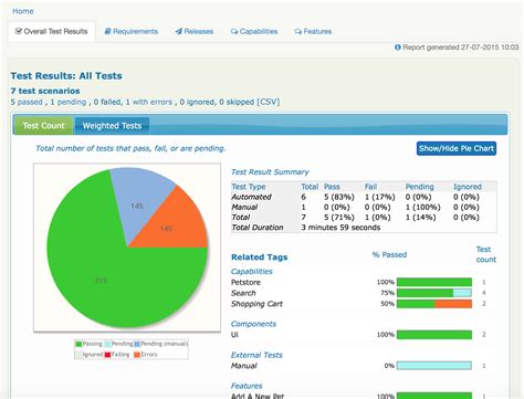 Test Result Report Template Creative Template Inspiration