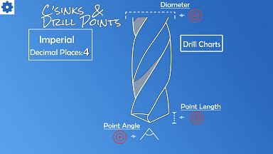 Machinist's Calculator countersink depth calculator