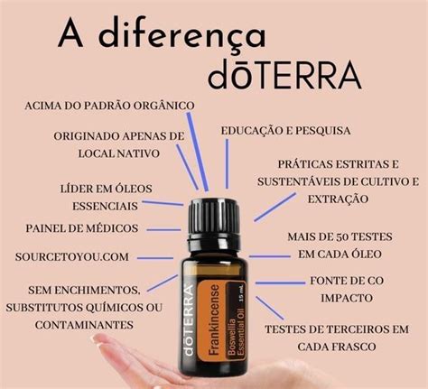 Escolha Dōterra® Óleos Essenciais Doterra Misturas De óleos Essenciais Óleo Essencial