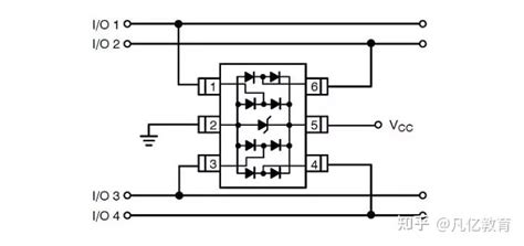 实战经验：pcb板的esd保护电路设计 知乎