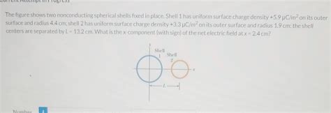 Solved The Figure Shows Two Nonconducting Spherical Shells Chegg