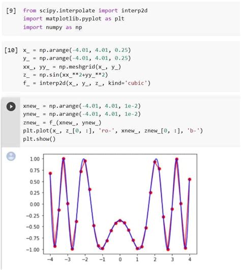 Python Scipy Interpolate Python Guides