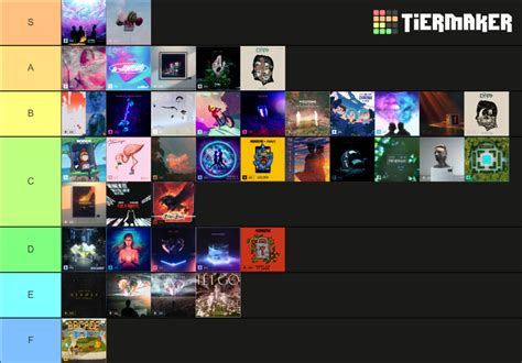 Monstercat Instinct Vol Tier List Community Rankings Tiermaker