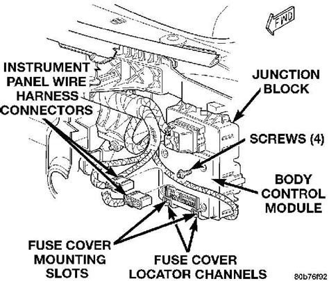 Visualizing The Anatomy Of A 2001 Jeep Grand Cherokee Exploring Body Parts Diagram