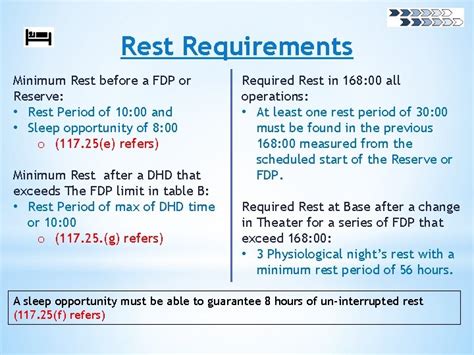 Understanding FAR Part 117 Flight And Duty Time