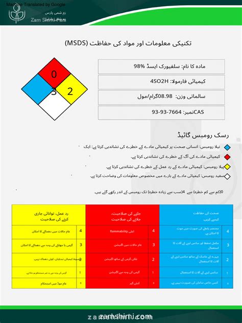 Msds Sulfuric Acid | PDF