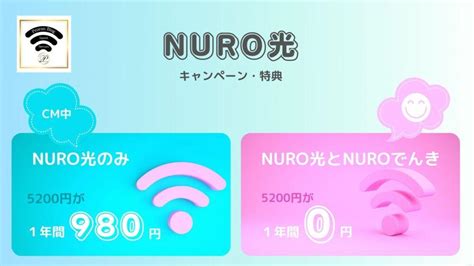 【nuro光】速い光回線のおトクなキャンペーン｜体験談付き 【通信速度専門科｜ぷろろんブログ校】byパソコン講師