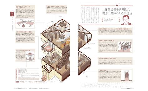 建築知識2023年2月号 建築知識 本 通販 Amazon