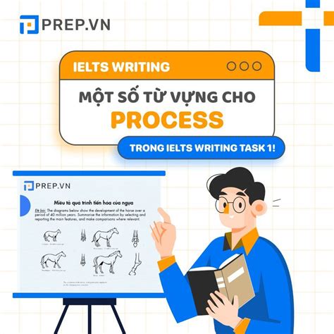 Tổng Hợp Từ Vựng Process ăn điểm Cho Ielts Writing Task 1