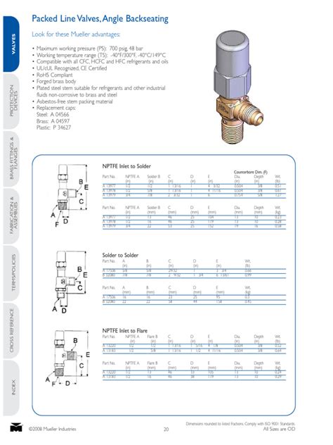 Mueller Valvulas | PDF | Valve | Chlorofluorocarbon