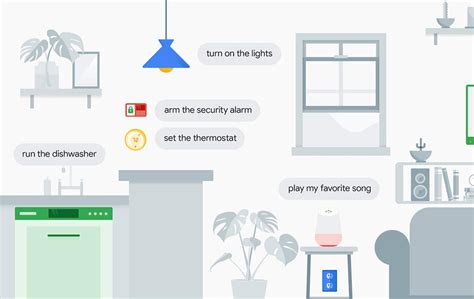 Google Assistant now supports 5,000 smart home devices - SlashGear