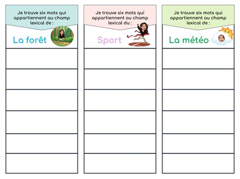 Réglettes du champ lexical Etude de la Langue CE1 CE2 CM1 CM2 CP