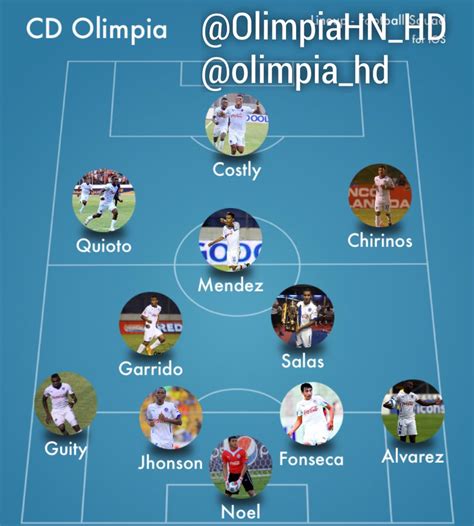 Cd Olimpia Hn Hd Desde On Twitter Les Dejamos Nuestros