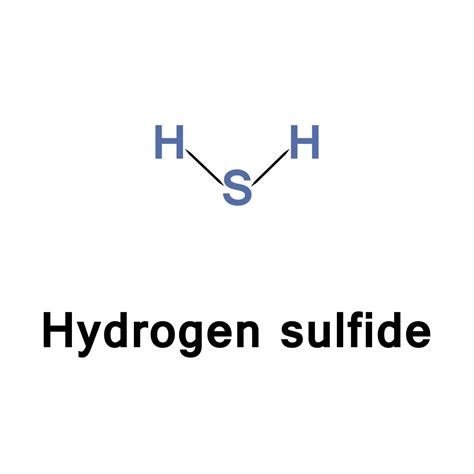 Hydrogen Sulphide - CRR Limited