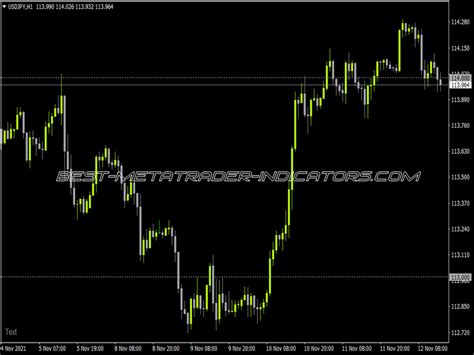 Round Levels Xn Indicator ⋆ Top Mt5 Indicators Mq5 And Ex5 ⋆ Best