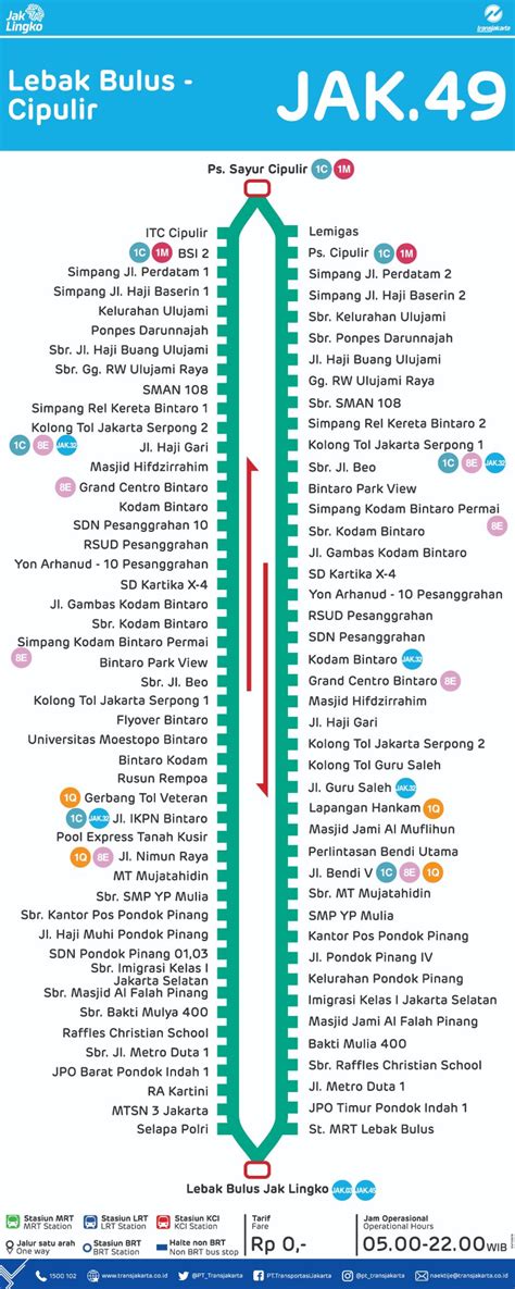 Transportasi Jakarta On Twitter Sahabat Tije Jak Lebak Bulus