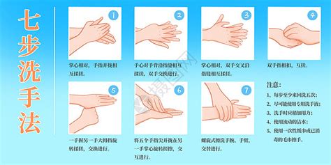 七步洗手法psd格式 七步洗手法psd素材图片 七步洗手法psd模板下载 摄图网