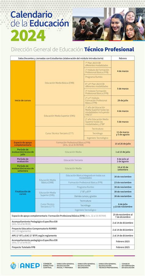 Calendario ANEP de actividades del año lectivo 2024