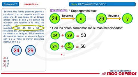 Solucionario San Marcos Habilidad L Gico Matem Tico