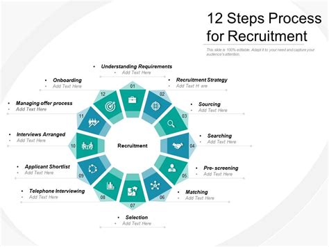 12 Steps Process For Recruitment PowerPoint Slides Diagrams Themes