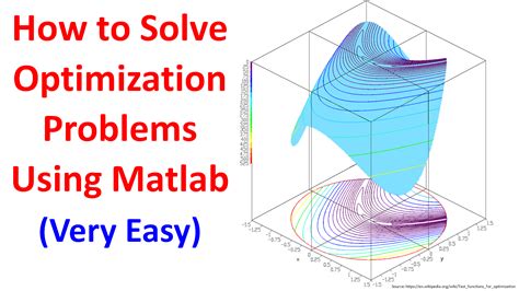 Solving Constrained Optimization Problem In Matlab Archives Learn