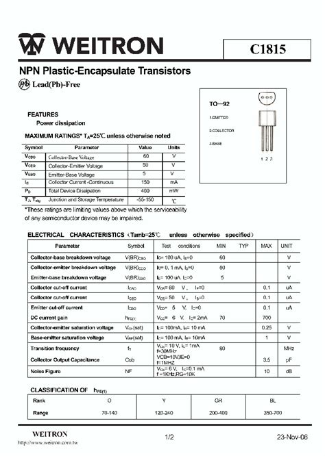 C1815_4801256.PDF Datasheet Download --- IC-ON-LINE