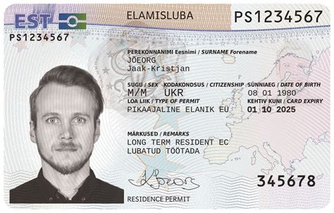 Buy A Uk Driving License Express Personal Documents