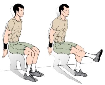 Isometric squats | Isometric Squats Exercise Technique