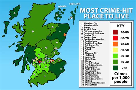 Where Are The Most Dangerous And Safest Places In Scotland The