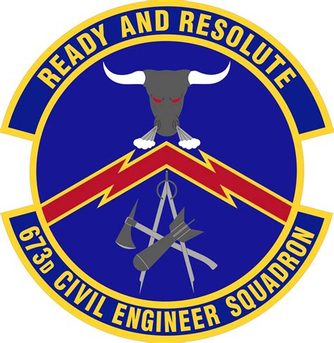 673 Civil Engineer Squadron Pacaf Air Force Historical Research