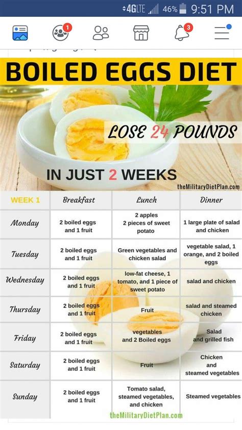 Boiled Egg Diet Regime Heres How You Lose Ten Pounds In One