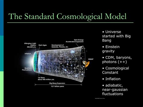 Ppt The Cosmological Model An Overview And An Outlook Powerpoint