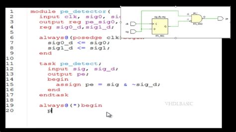 Posedge Detector Using Verilog Task Youtube