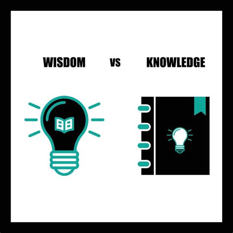 Knowledge Vs Wisdom Icon 14440491 Vector Art At Vecteezy