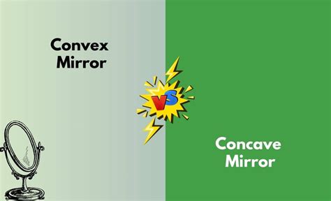 Concave Mirror Vs Convex Mirror What S The Difference With Table