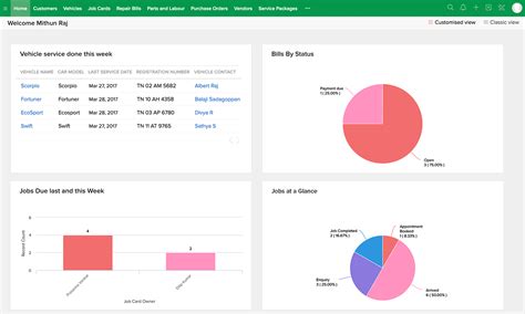 Autogarage Crm