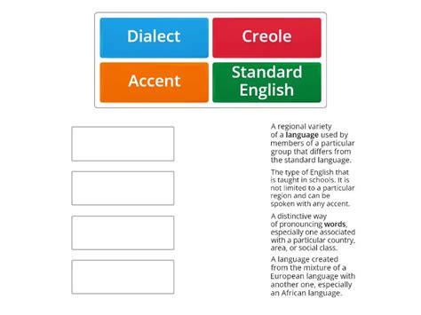 Accents and Dialects - Match up