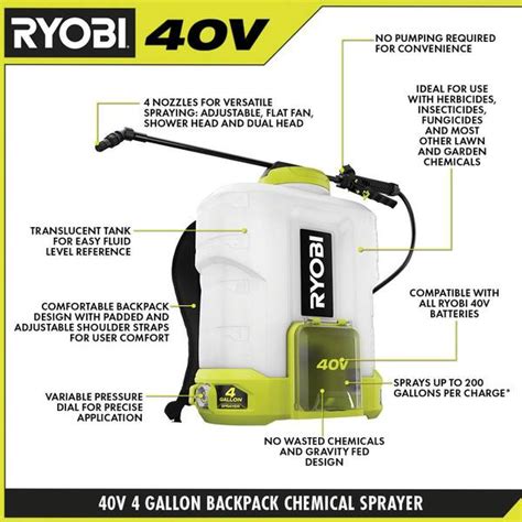 Ryobi Cordless Backpack Chemical Sprayer - ayanawebzine.com