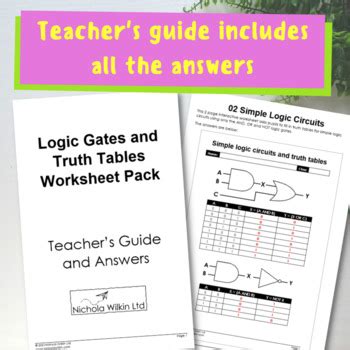 Logic Gates And Truth Tables Worksheet Bundle By Nichola Wilkin Tpt