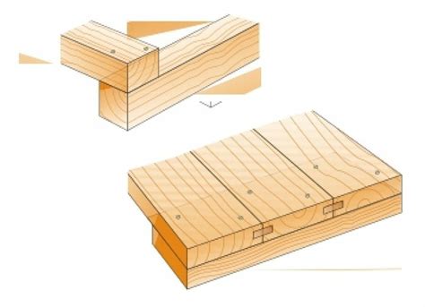 Woodworking Techniques Pvc Texture Crafts Wood Working Different