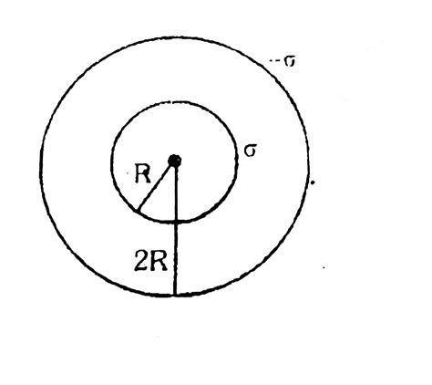 Doubt Solutions Maths Science Cbse Ncert Iit Jee Neet