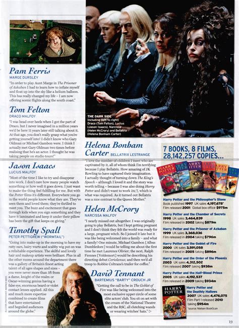 20 Harry Potter cast members discuss how the series & their roles ...