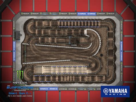 2023 Monster Energy Supercross Track Maps Revealed Motocross Feature